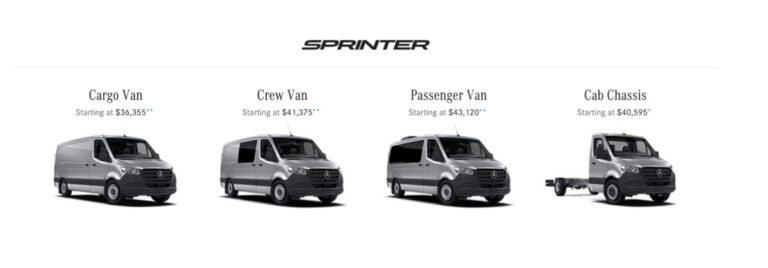 van conversion cost breakdown
