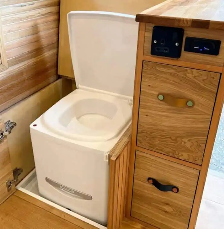 Which Composting Toilet Should You Put in Your Campervan? [My Top Pick!]